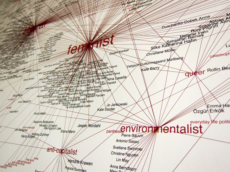 artists-politics-network-map-7th-berlin-biennale-2012-burak-arikan-closeup-photo